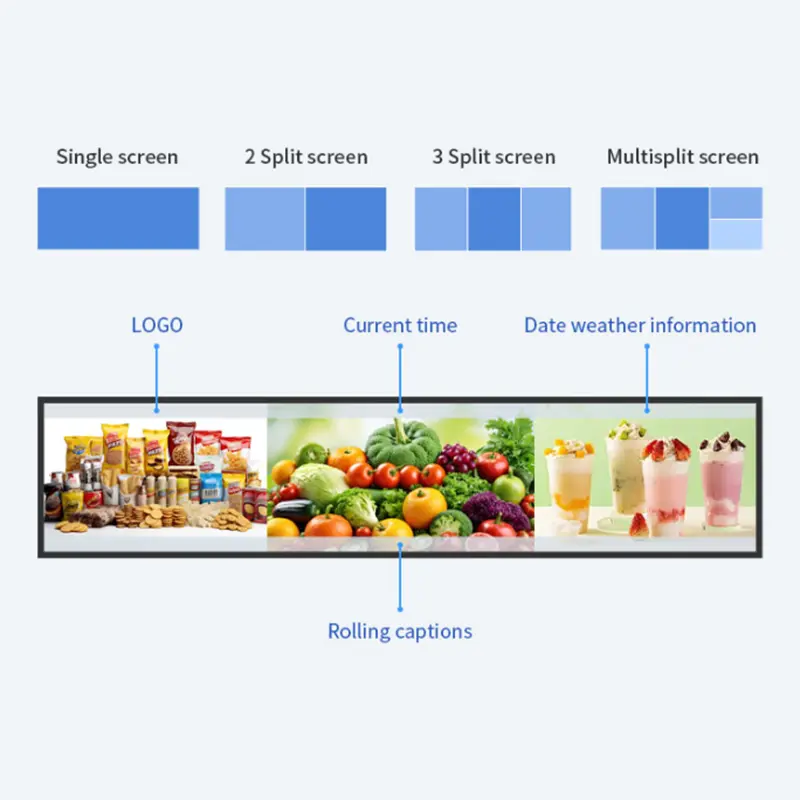 Shelf Edge Digital Signage.jpg